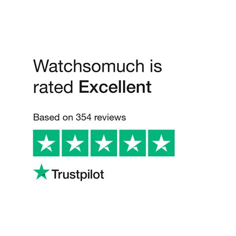 whatchsomuch|Watchsomuch Reviews 